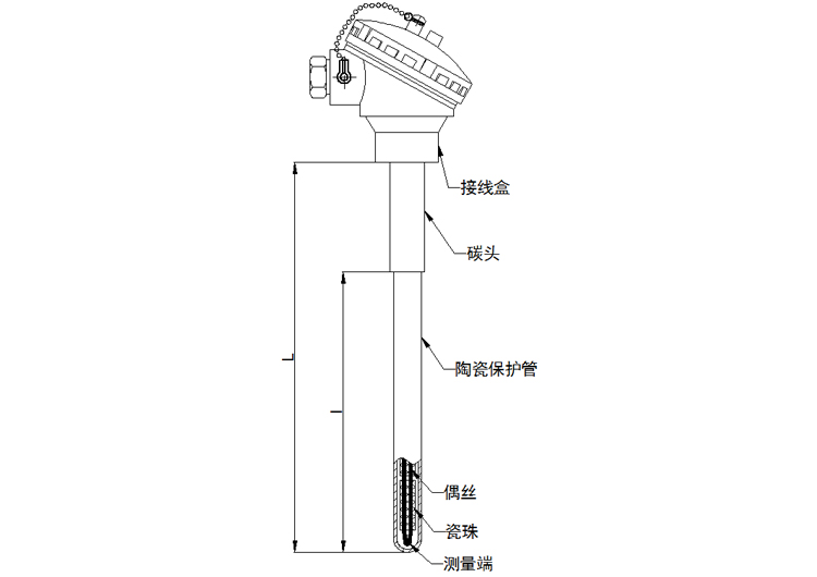 無(wú)固定裝置式（陶瓷保護管）熱電偶產(chǎn)品結構